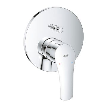 Grohe Eurosmart Wannenarmatur Unterputz Wannenbatterie